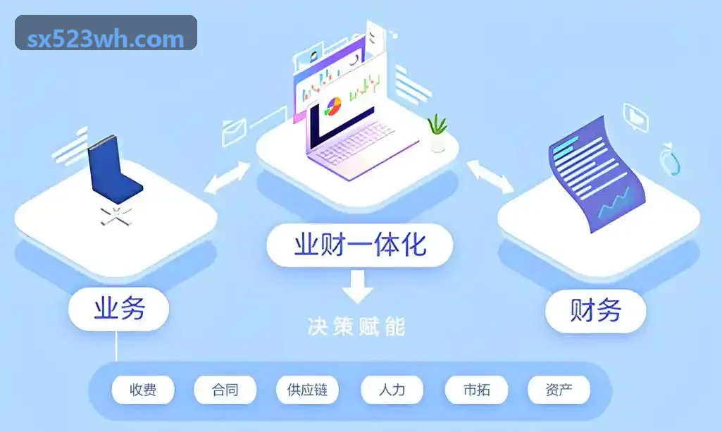 J9国际集团(中国)官方网站商业合规风控专家分析研讨
